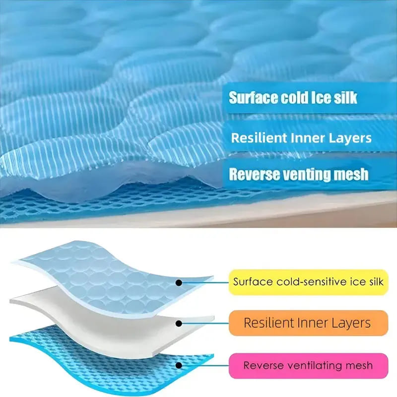 Dog Cooling Summer Pad Mat, Self- cooling dog mat, Dog cooling mat for hot weather