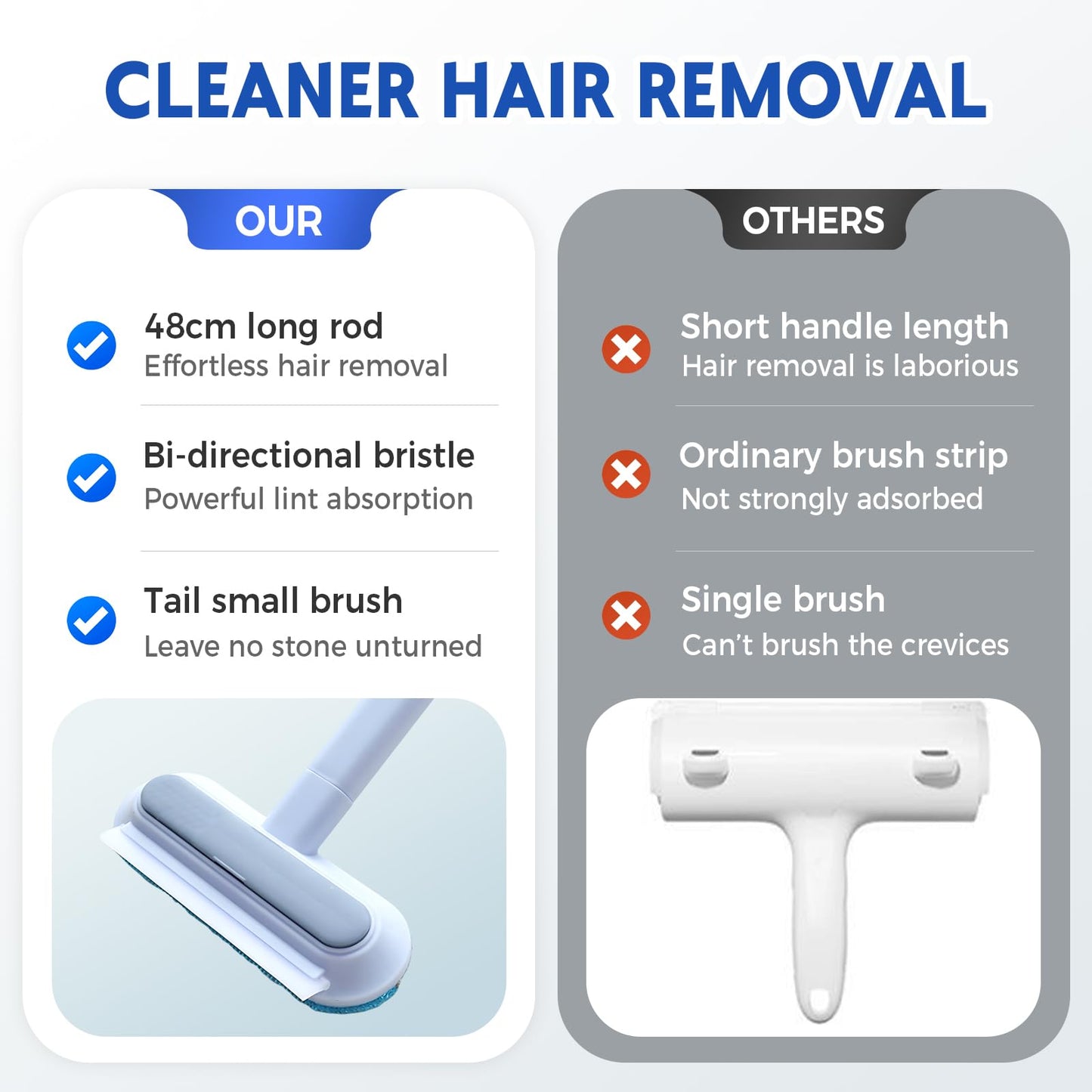 Pet Hair Magic Brush