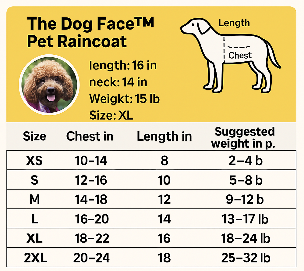 Puddle-Proof Dog Raincoat